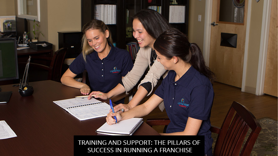 Training And Support: The Pillars Of Success In Running A Franchise